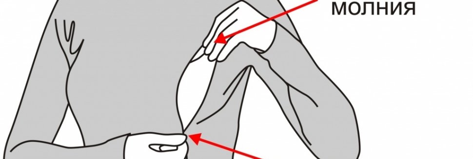 Стильная Одежда для Кормящих Мам